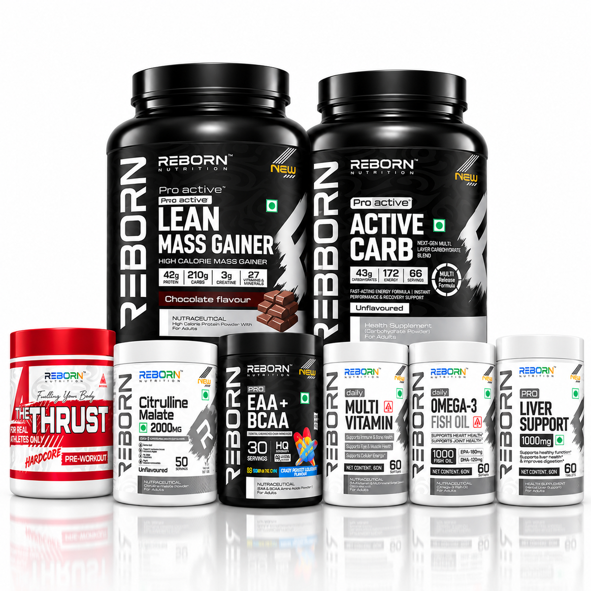 Total Transformation Stack